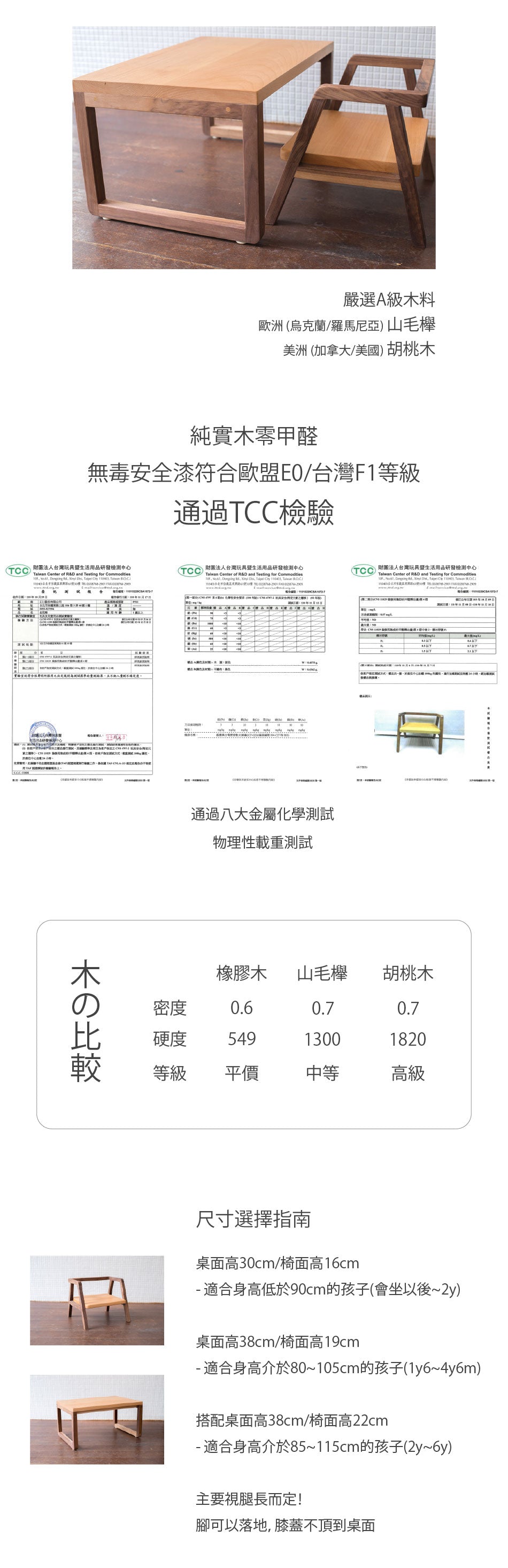 離乳桌 幼兒桌椅 斷奶椅 寶寶桌椅 蒙特梭利 桌椅 嬰兒桌(椅) 小朋友餐桌椅